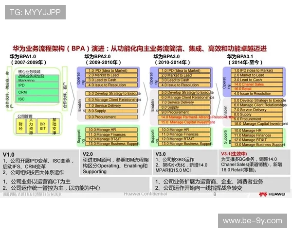 足球赛事分组会议流程与管理实践解析